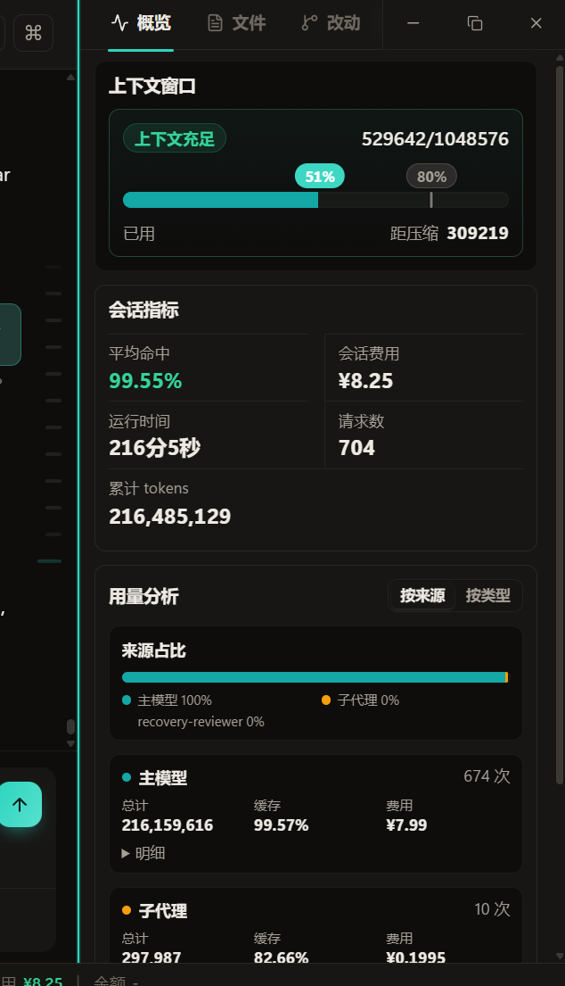 用量 1